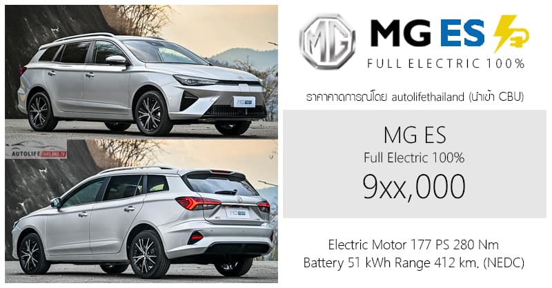 Mg hector store electric range