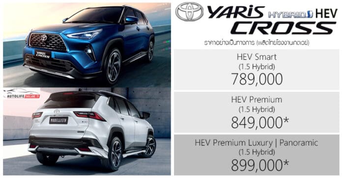 ราคาอย่างเป็นทางการ - เจาะสเป็ค Toyota Yaris Cross Hev : 789,000 