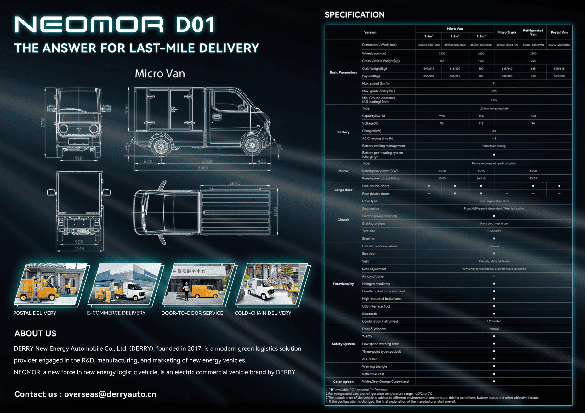 NEOMOR D01