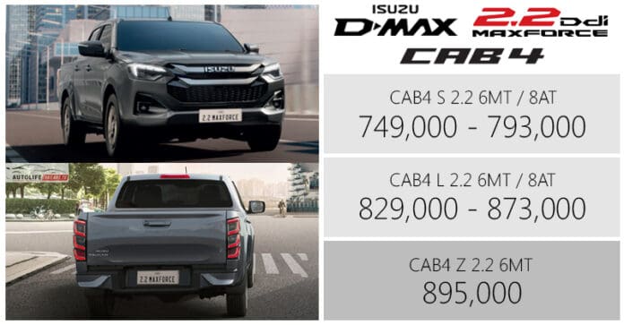 ราคาอย่างเป็นทางการ Isuzu D-Max CAB4 2.2 MAXFORCE 6MT / 8AT : 749,000 ...