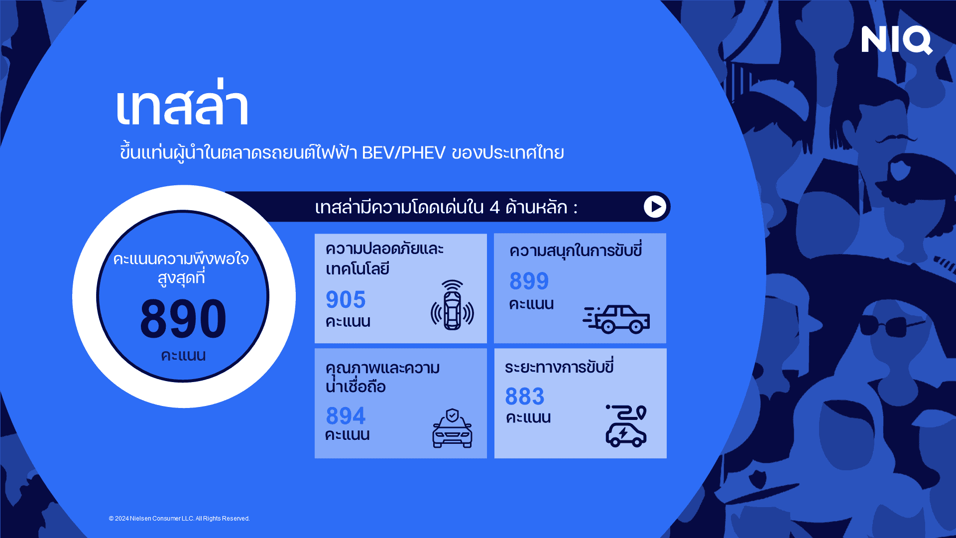 รถยนต์ไฟฟ้า