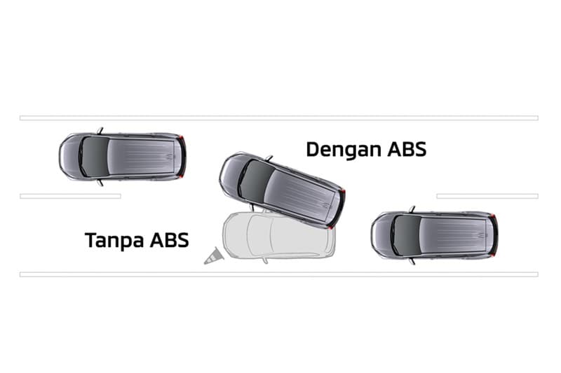 Mitsubishi Xpander