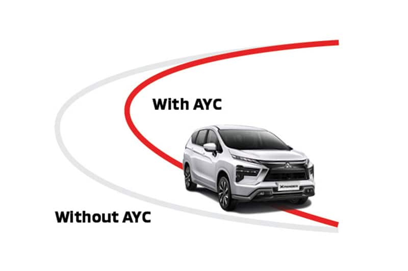 Mitsubishi Xpander