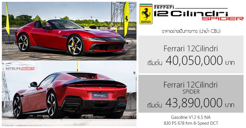ferrari_12Cilindri_banner_price copy