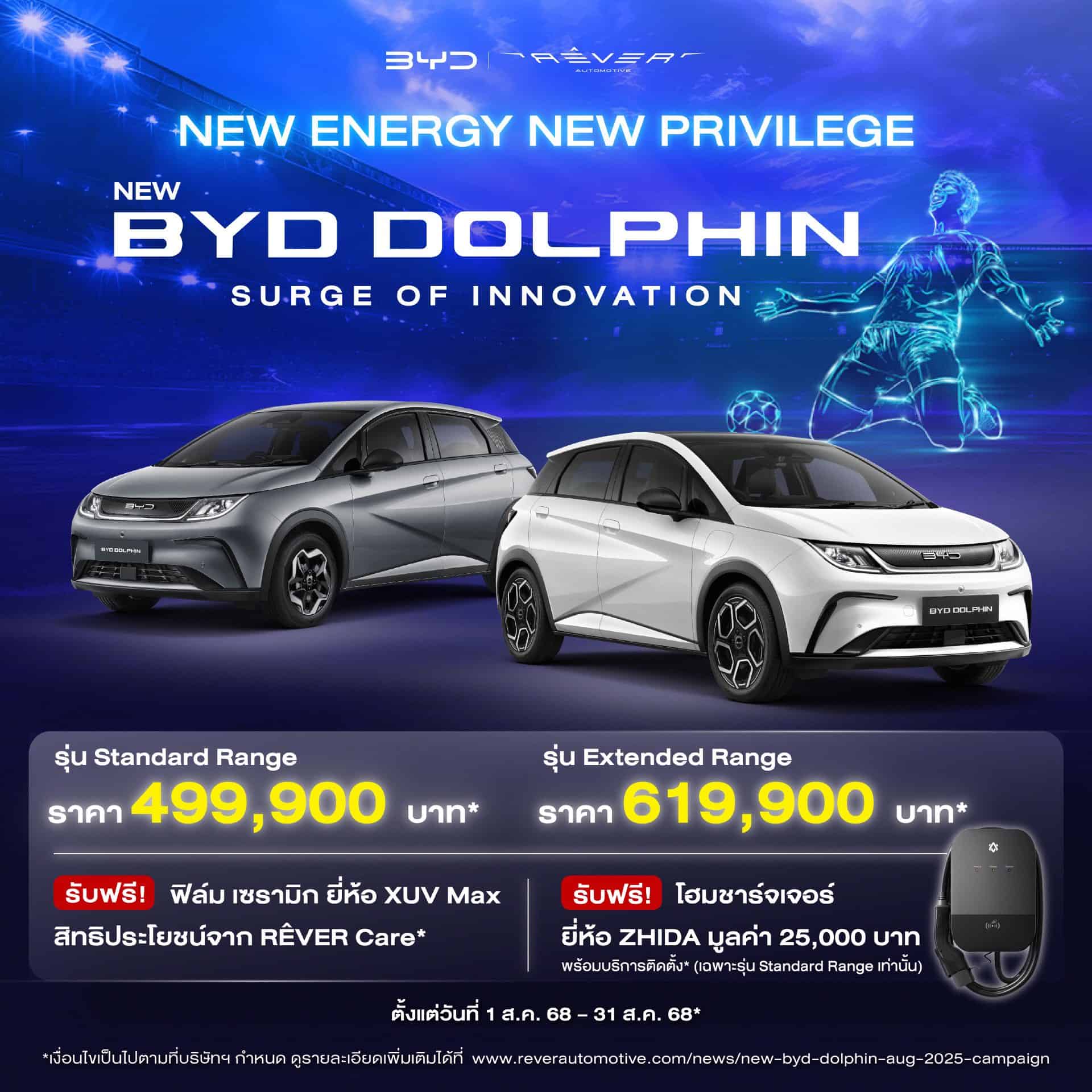 BYD Dolphin