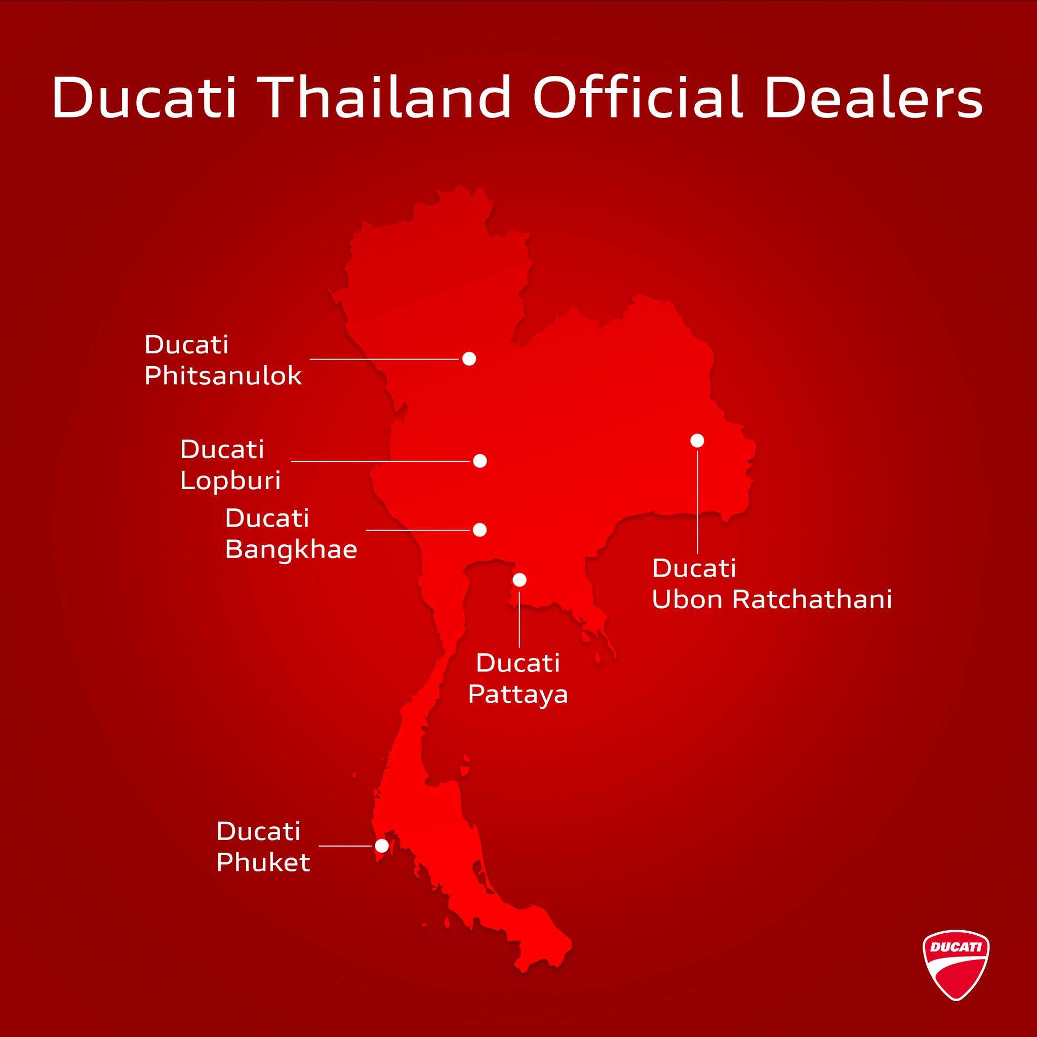Ducati