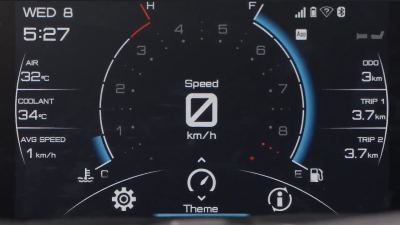 Yamaha TMAX 2025