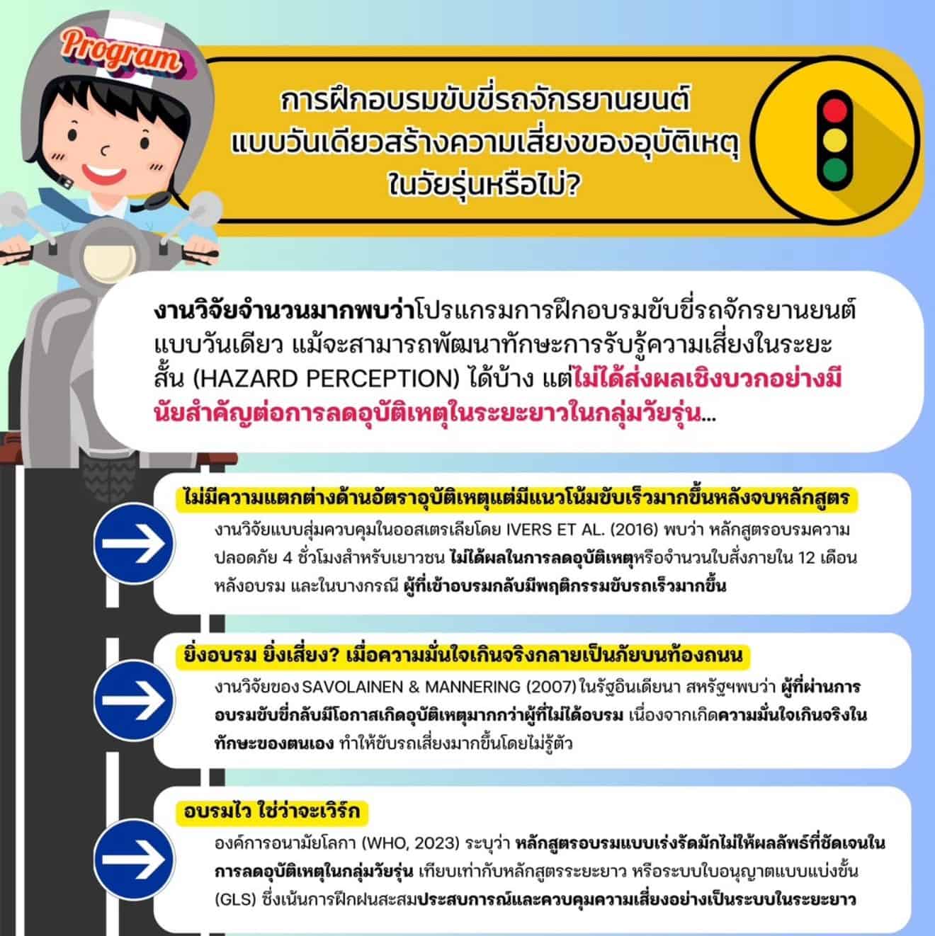 สอบใบขับขี่