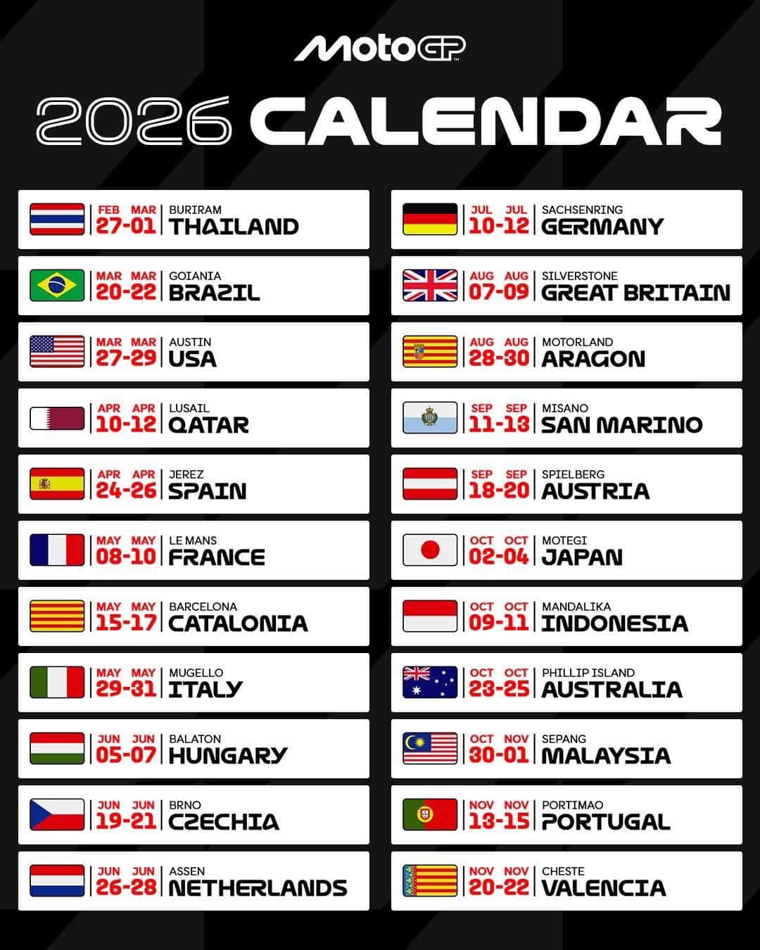 MotoGP