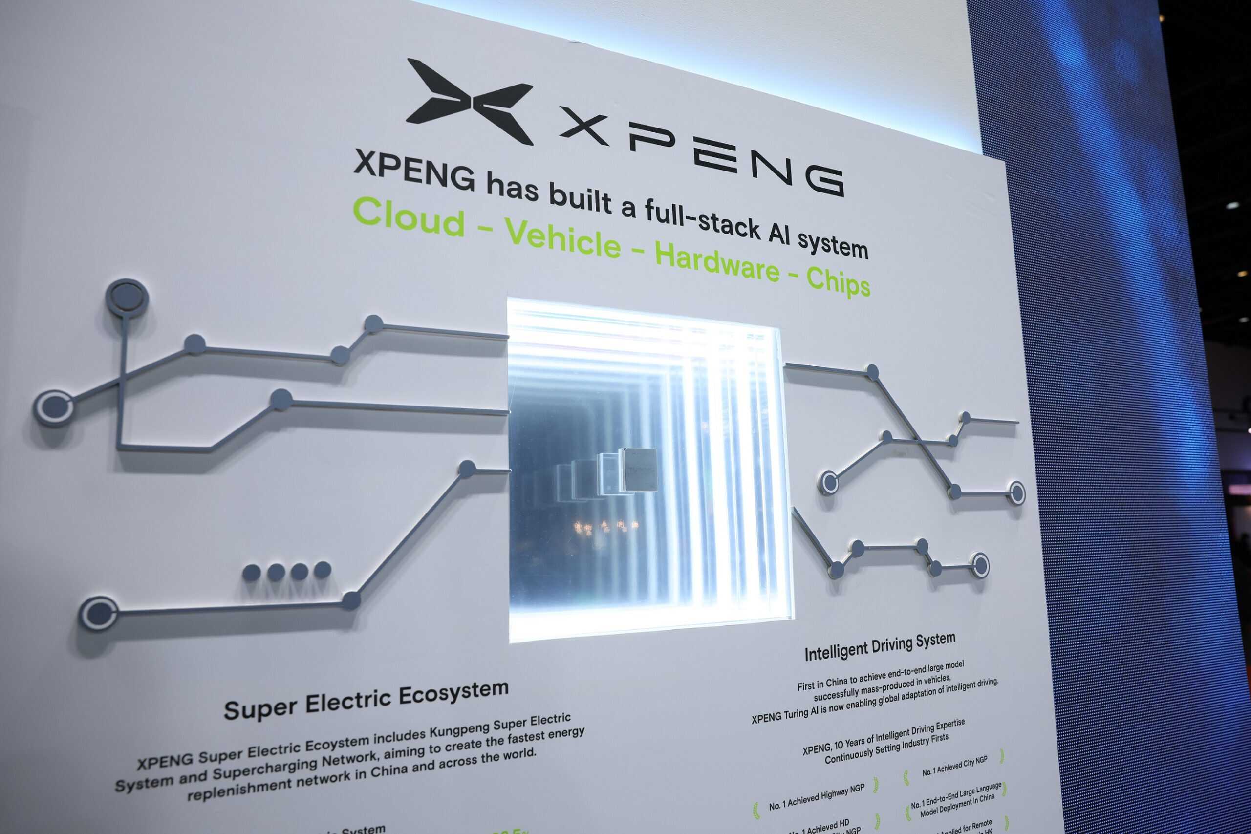 XPENG