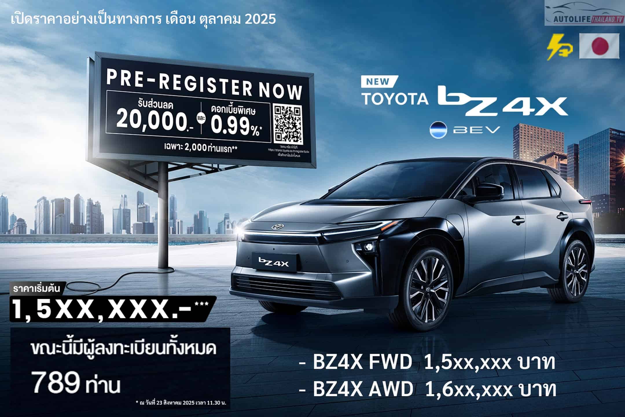 Toyota BZ4X
