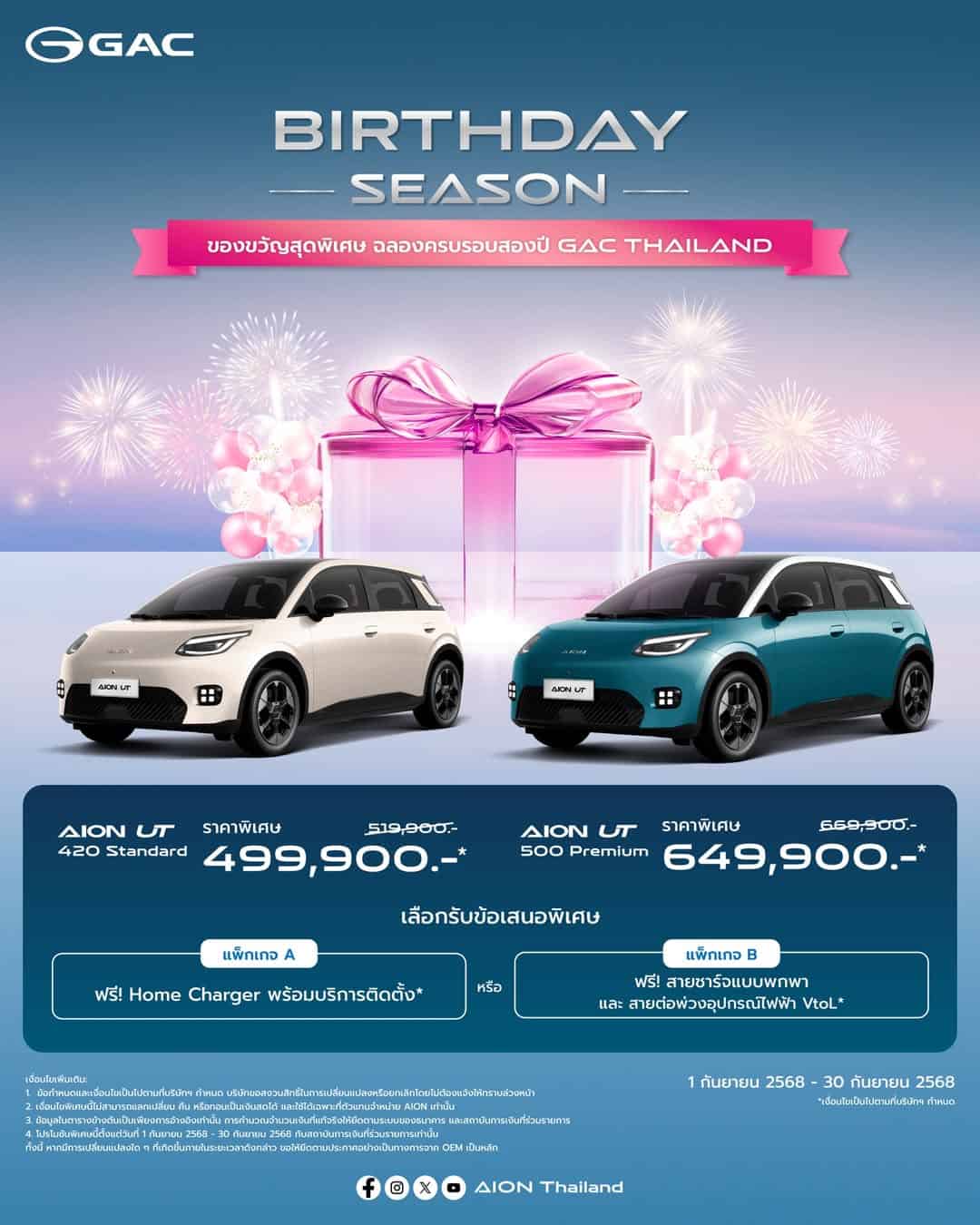 GAC AION UT