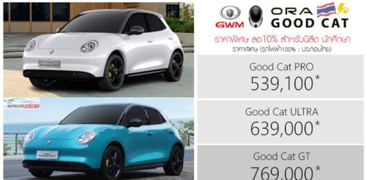 GWM ORA Good Cat