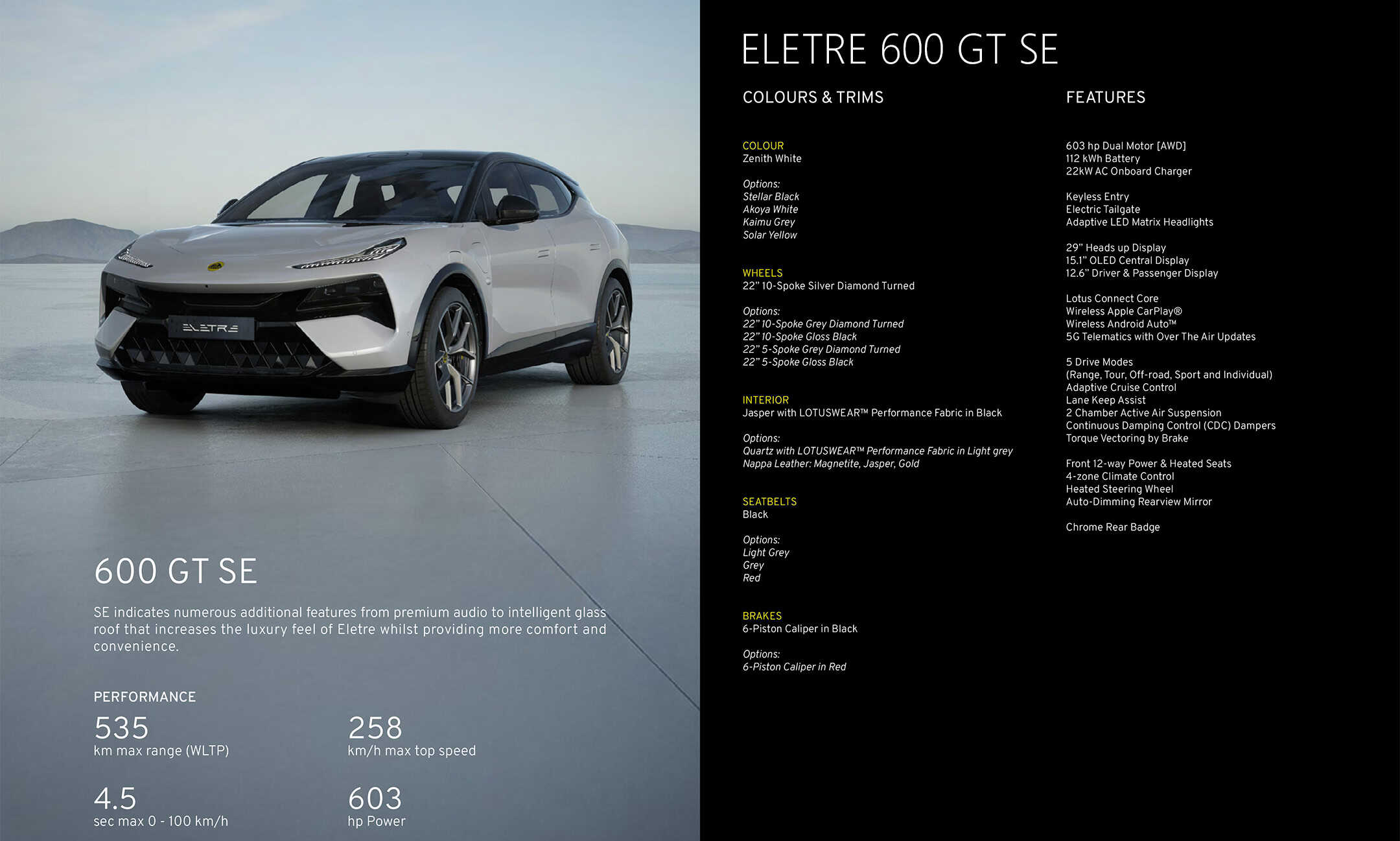 LOTUS ELETRE