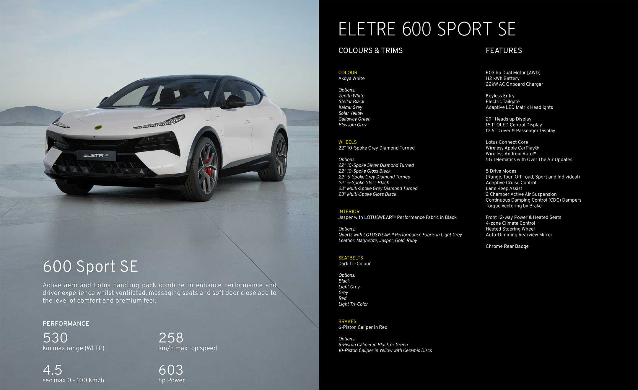 LOTUS ELETRE