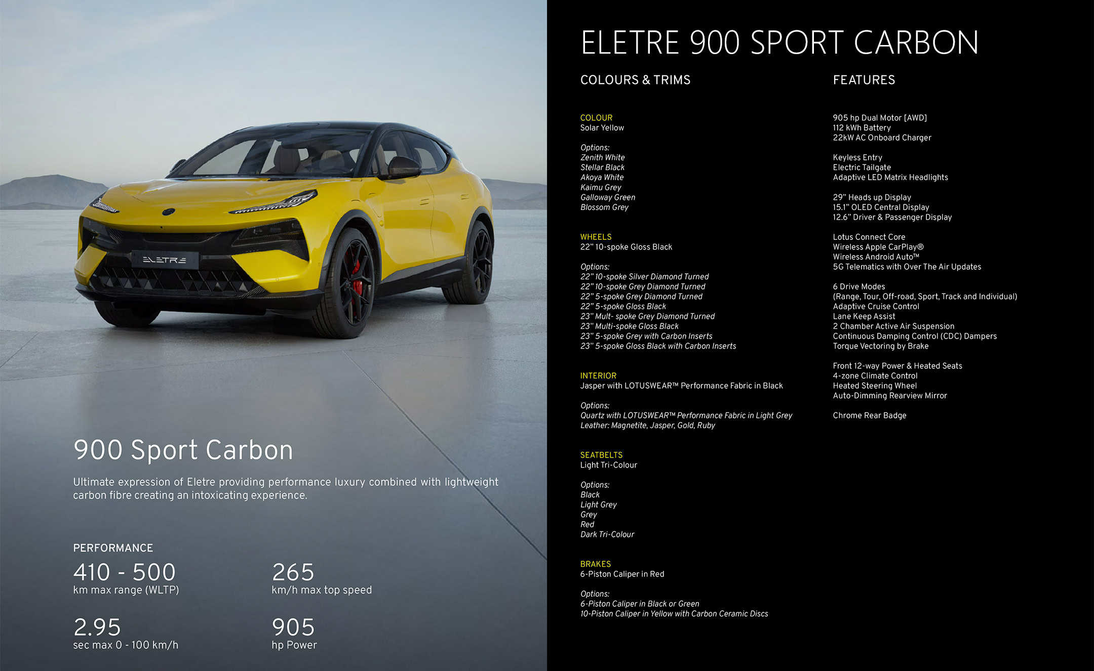 LOTUS ELETRE