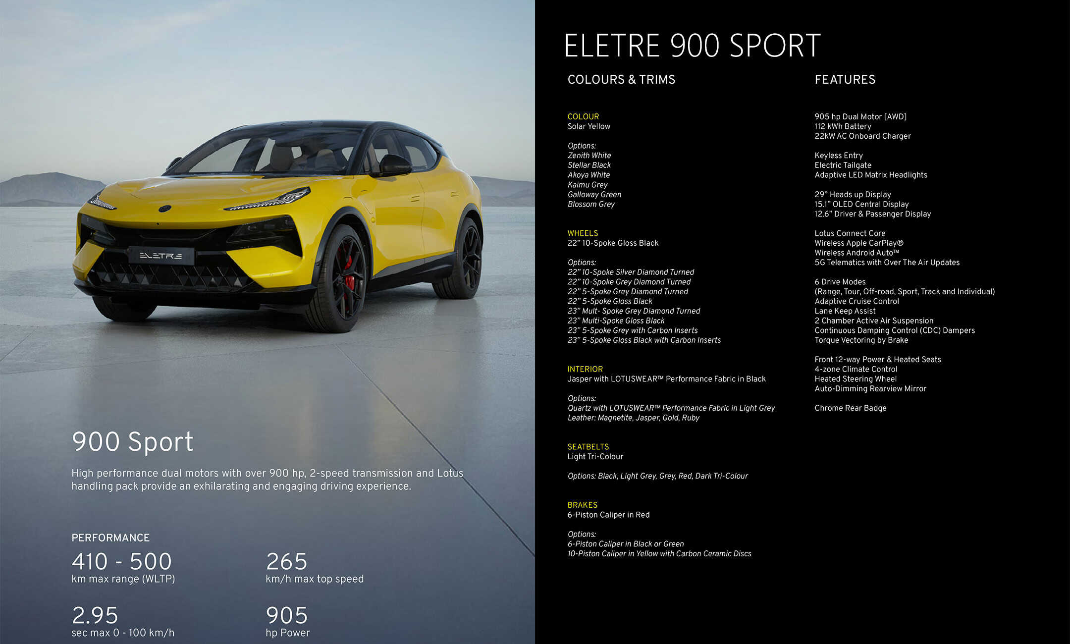 LOTUS ELETRE