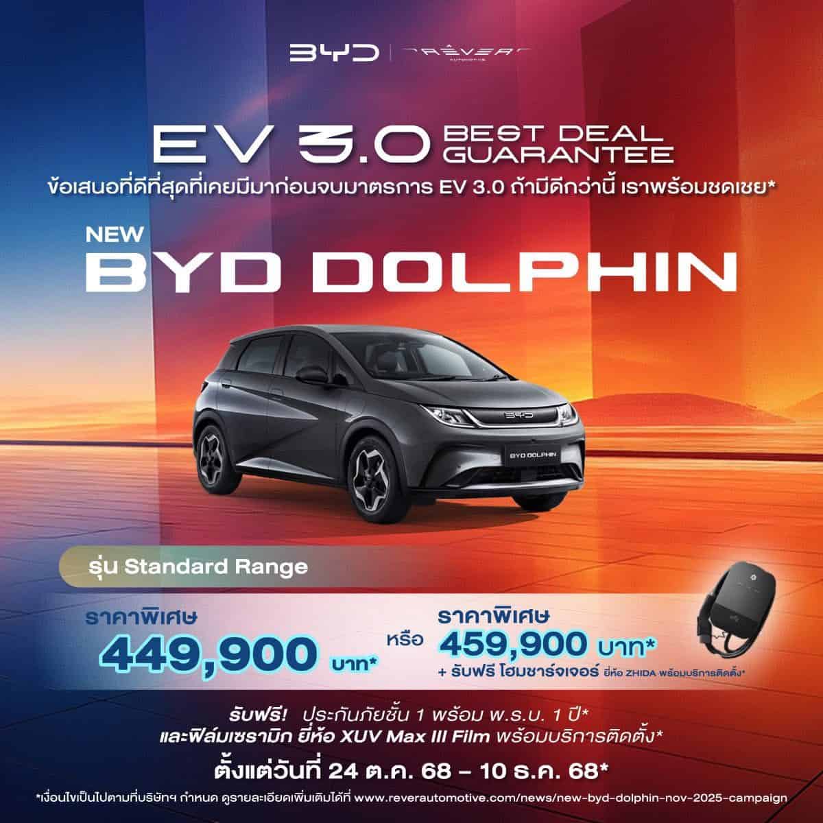 BYD Dolphin