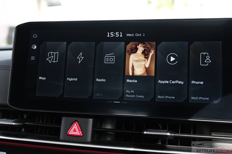 KIA Carnival HEV