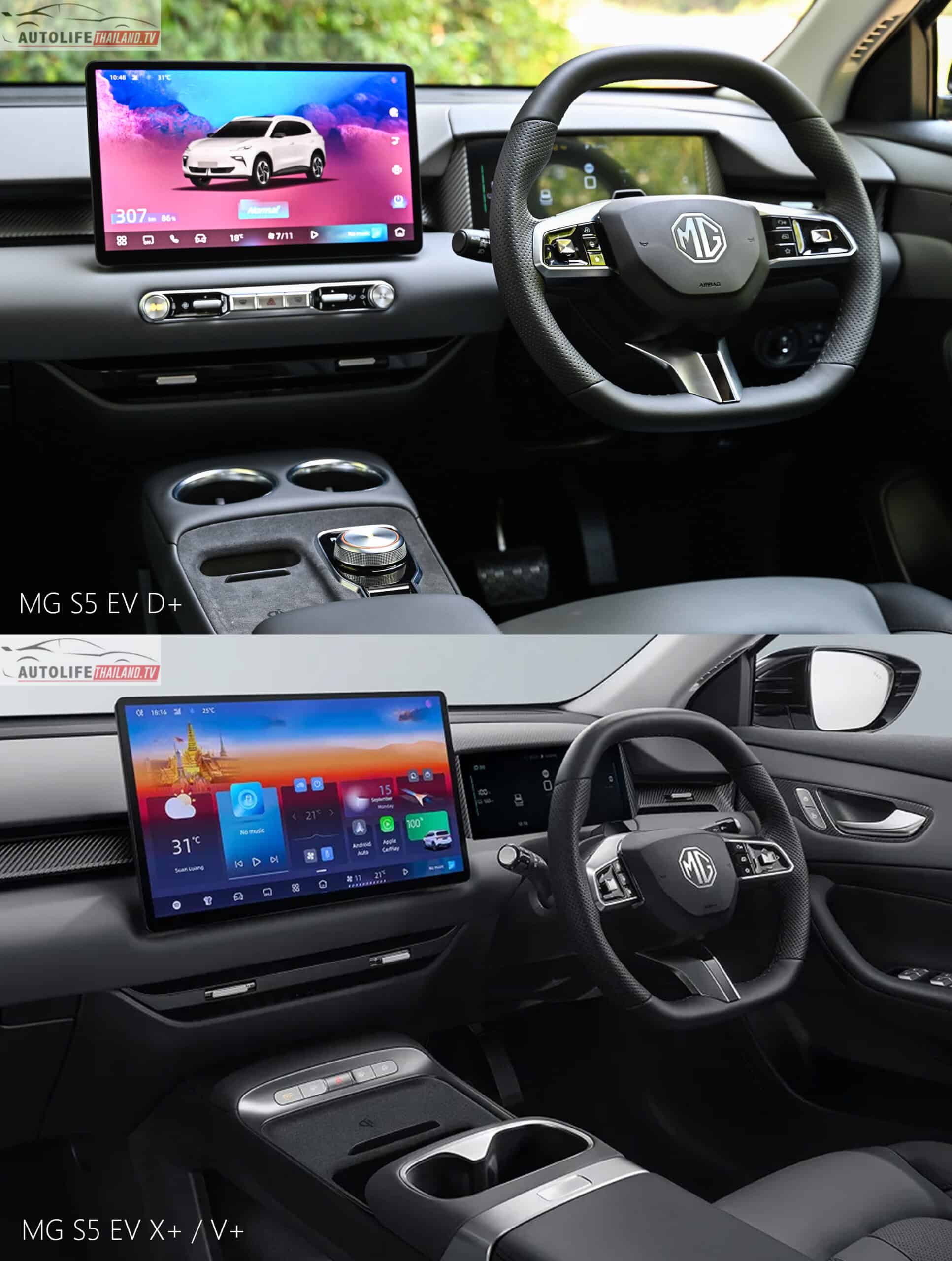 MG S5 EV
