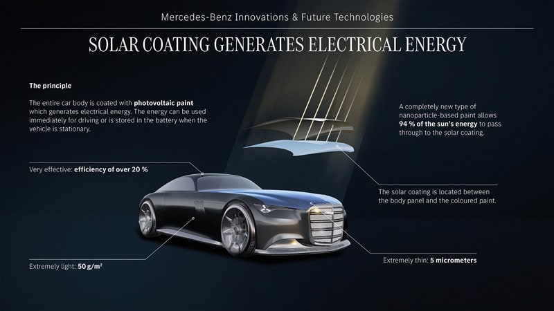 Mercedes-Benz Vision Iconic