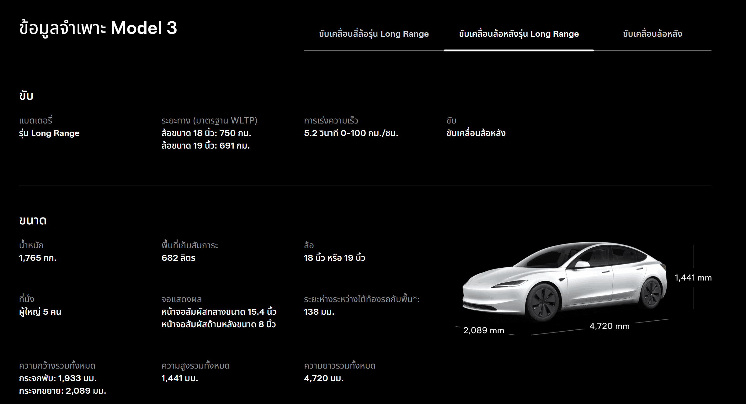 TESLA Model 3