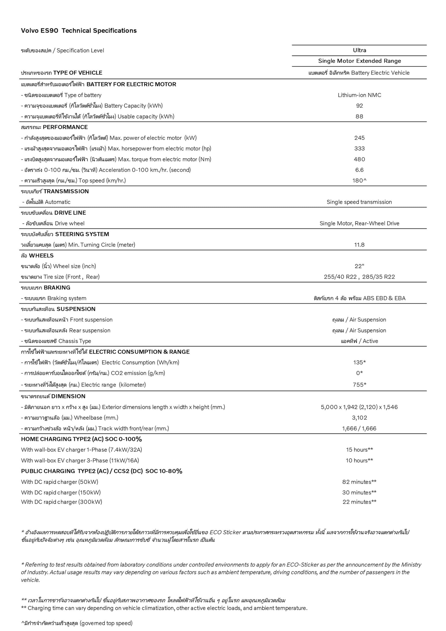 Volvo ES90