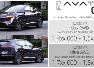 เปิดสเป็ค – ภาพรถคันจริง AVATR 07 รถไฟฟ้า100% มอเตอร์คู่ 590 แรงม้า AWD แบต 800V ชาร์จ DC 420 kW