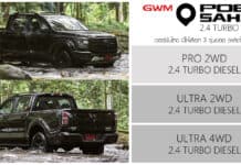 เปิดสเป็ค GWM POER SAHAR DIESEL เวอร์ชั่นไทย 3 รุ่นย่อย กระบะดีเซล 2.4 เทอร์โบ 2WD/4WD