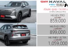 ส่วนลด สูงสุด 150,000 ! ราคาพิเศษ GWM Haval H6 Minorchange HEV / PHEV : 859,000 – 1,059,000 บาท | ฟรี ประกันชั้น 1 GWM Haval H6