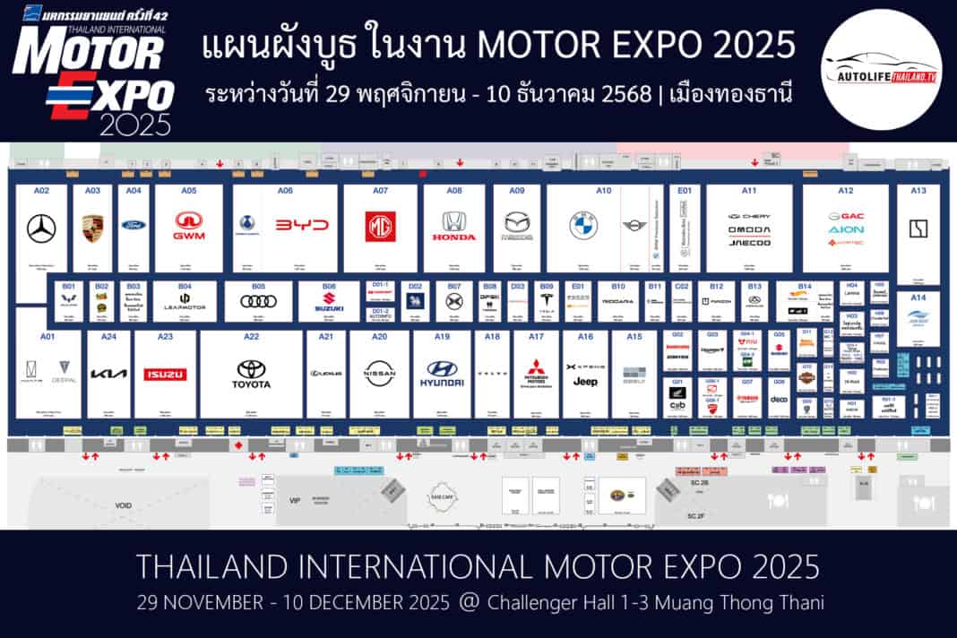 Motor Expo 2025