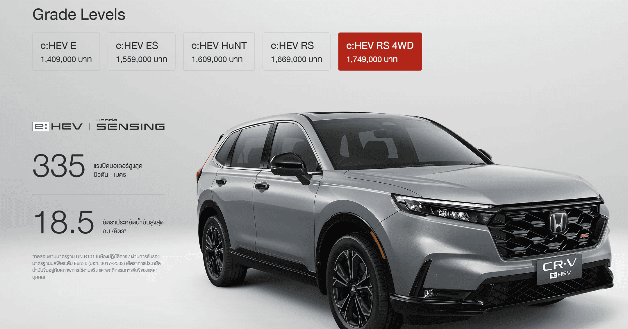 Honda CR-V e:HEV