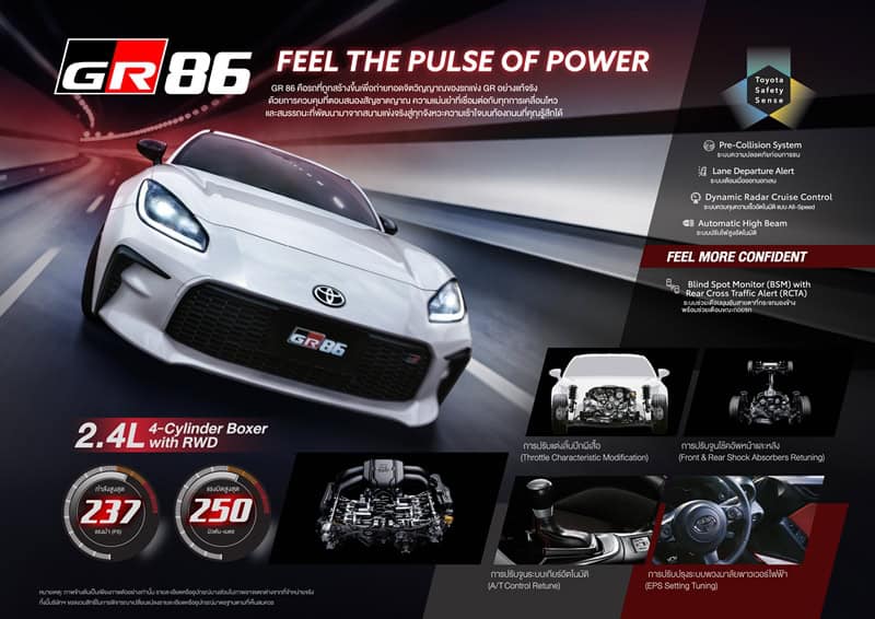 Toyota GR 86