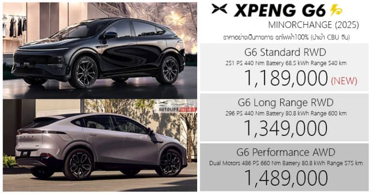 XPENG G6 (2025) รถไฟฟ้า100% ราคาอย่างเป็นทางการ : 1,189,000 - 1,489,000 ...
