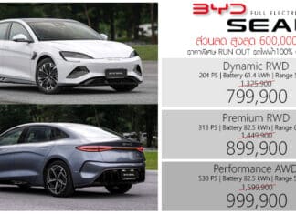 ส่วนลด 600,000 ! ราคาพิเศษ BYD Seal รถไฟฟ้า100% : 799,900 – 999,900 บาท | Run Out ลดล้างสต๊อก