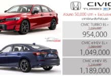ส่วนลด 50,000 ! ราคาพิเศษ Honda Civic (FE) TURBO / e:HEV : 954,000 – 1,189,000 บาท | แคมเปญ Motor Expo 2025 Honda Civic