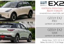 เปิดสเป็ค – ภาพรถคันจริง GEELY EX2 รถไฟฟ้า100% เวอร์ชั่นไทย 2 รุ่นย่อย ลุ้นราคา 4 แสนบาท GEELY EX2