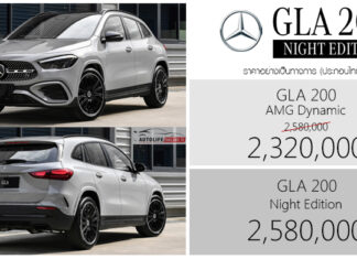 Mercedes-Benz GLA 200 Night Edition ราคาอย่างเป็นทางการ : 2,580,000 บาท | ล้อ 20 นิ้ว หลังคากระจก Panoramic
