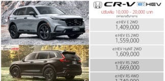 ปรับเพิ่ม 10,000 – 20,000 ! Honda CR-V e:HEV ราคาอย่างเป็นทางการ : 1,409,000 – 1,749,000 บาท | มีผล 1 พฤษภาคม 2026 Honda CR-V e:HEV