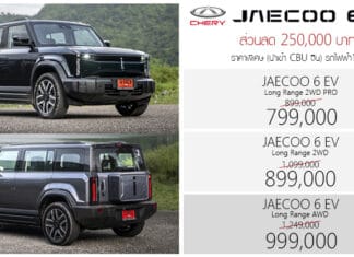 ส่วนลด 250,000 ! ราคาพิเศษ JAECOO 6 EV รถไฟฟ้า100% : 799,000 – 999,000 บาท Jaecoo 6 EV