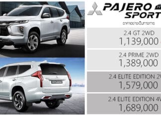 Mitsubishi Pajero Sport 2.4 GT 2WD (MY2025) ราคาอย่างเป็นทางการ : 1,139,000 บาท | รุ่นย่อยใหม่ รุ่นเริ่มต้น Mitsubishi Pajero Sport