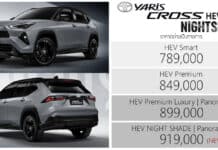 Toyota Yaris Cross HEV NightShade ราคาอย่างเป็นทางการ : 789,000 – 919,000 บาท | B-SUV (1.5 Hybrid) Toyota Yaris Cross