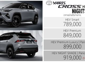 Toyota Yaris Cross HEV NightShade ราคาอย่างเป็นทางการ : 789,000 – 919,000 บาท | B-SUV (1.5 Hybrid) Toyota Yaris Cross