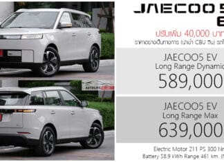 JAECOO 5 EV รถไฟฟ้า100% ราคาอย่างเป็นทางการ : 589,000 – 639,000 บาท | ปรับเพิ่ม 40,000 มีผล 11 ธันวาคม 2025 JAECOO 5