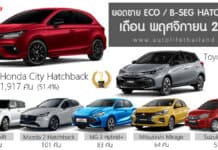 ยอดขาย ECO / B-Segment Hatchback เดือน พฤศจิกายน 2025 รวม 2,731 คัน : Honda City ครองแชมป์ ยอดขาย