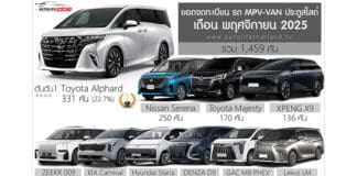 ยอดจดทะเบียน รถ MPV – VAN ประตูสไลด์ เดือน พฤศจิกายน 2025 รวม 1,459 คัน | Toyota Alphard ครองแชมป์ ยอดจดทะเบียน