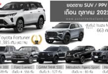 ยอดขาย SUV – PPV เดือน ตุลาคม 68 รวม 3,450 คัน : Toyota Fortuner ครองแชมป์ ยืนหนึ่ง ยอดขาย