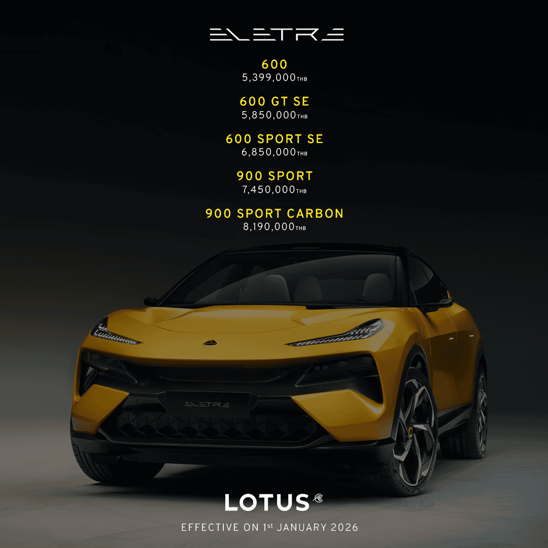 LOTUS ELETRE