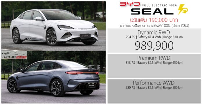 ปรับเพิ่ม 190,000 ! BYD Seal Dynamic RWD รถไฟฟ้า100% ราคาอย่างเป็น ...