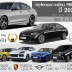 สรุปยอดจดทะเบียน รถพรีเมียม Premium Brand ในไทย ปี 2025 รวม 31,734 คัน (-8.1%) : BMW ครองแชมป์ ยอดจดทะเบียน
